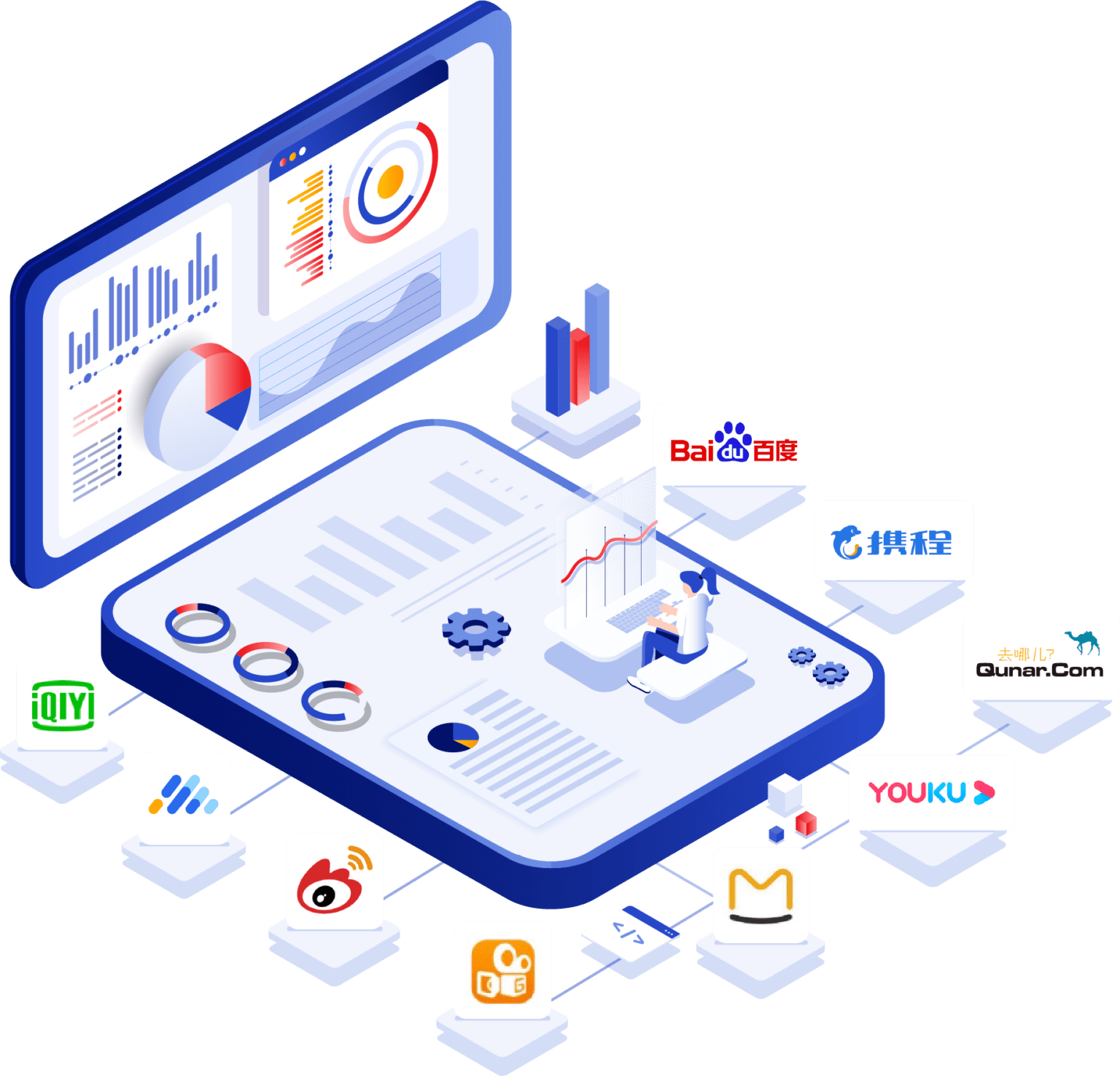iCampaign – iClick Interactive