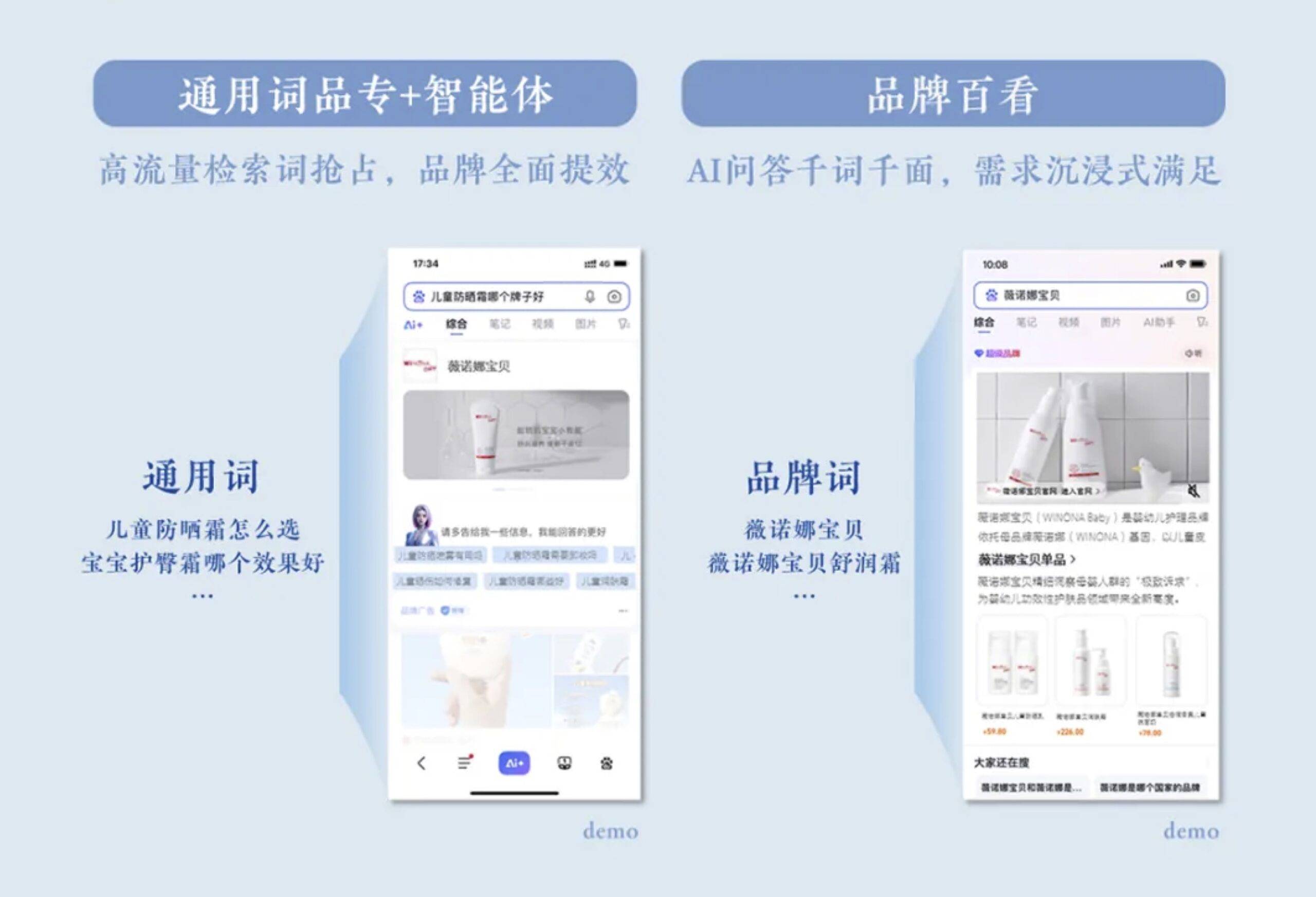 Visual comparison of Baidu search results for general keywords versus brand-specific keywords. The left screen shows a Brand Zone ad for a generic query about kid sunscreens, while the right screen displays a Baidu Baikan AI-powered answer for a specific brand's product.