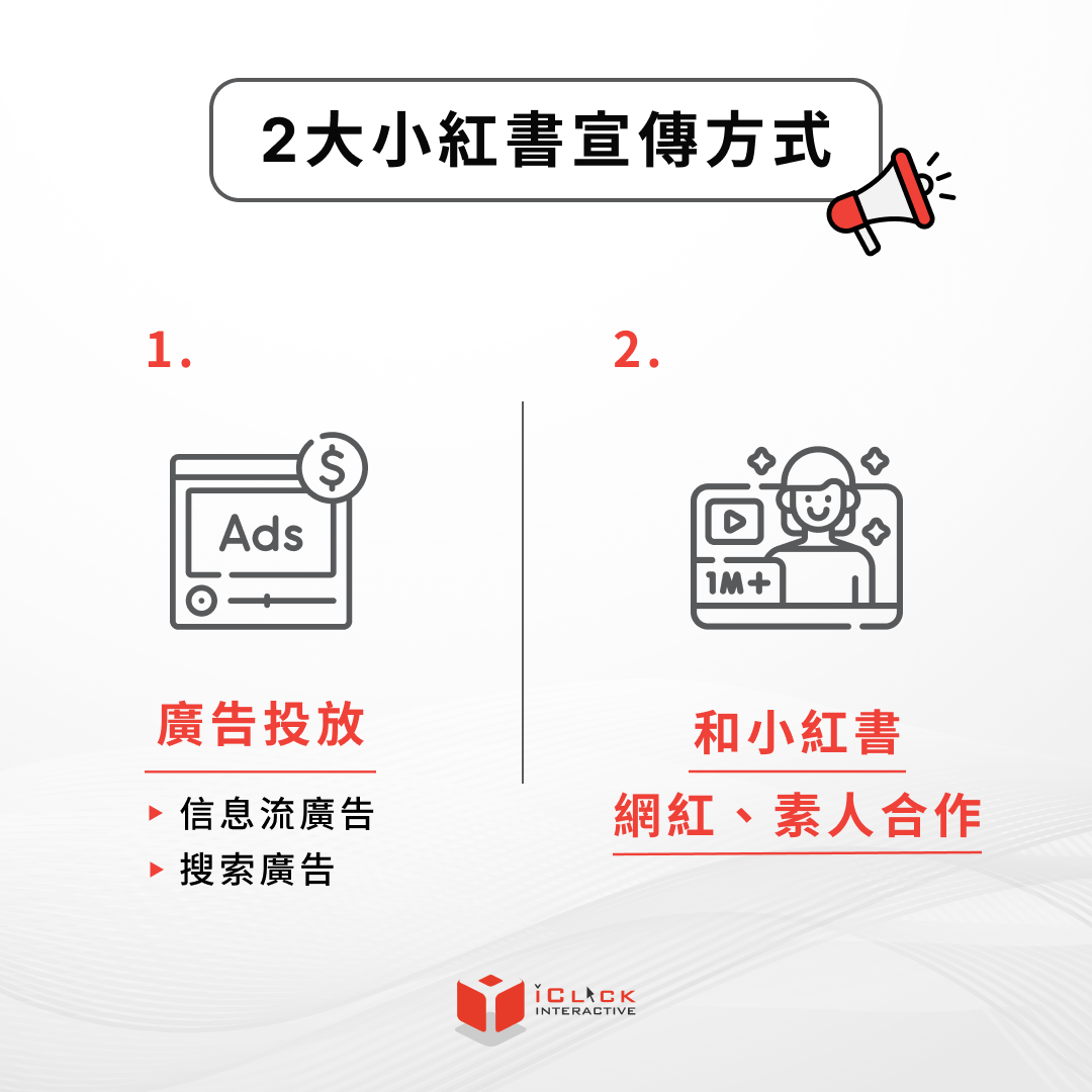 2大小紅書宣傳方式
1.廣告投放
-信息流廣告
-搜索廣告
2.和小紅書網紅、素人合作
