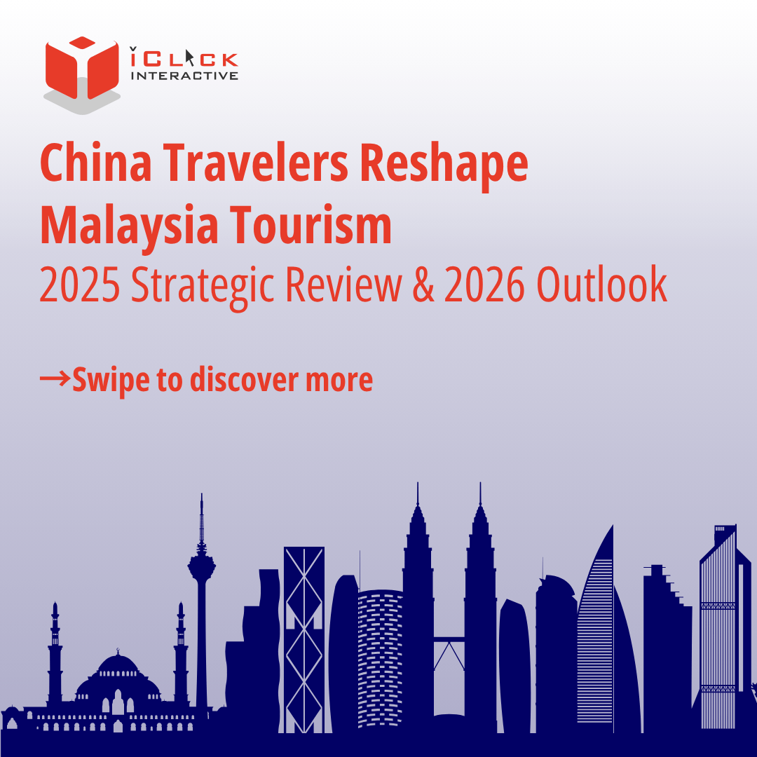 Chinese outbound traveler demand drives Malaysia tourism growth in 2025. Discover key drivers, spending trends, and 2026 outlook insights with iClick.
